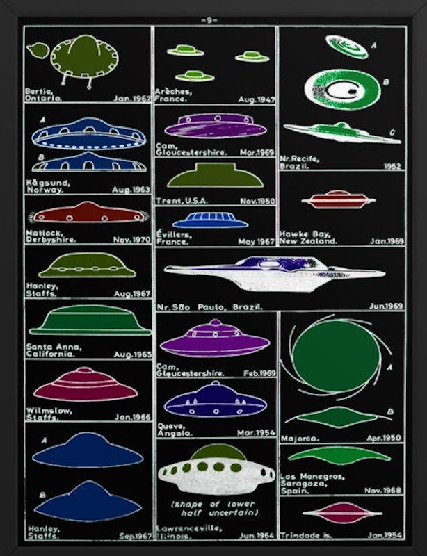 UFO GREEN CHART