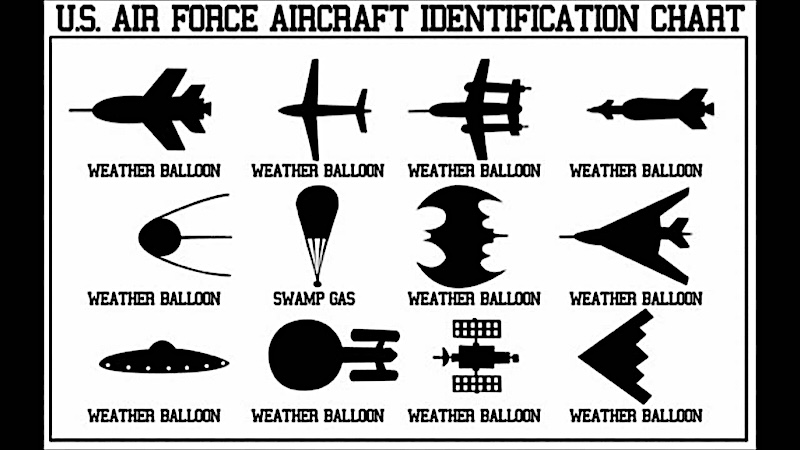 UFO ID CHART